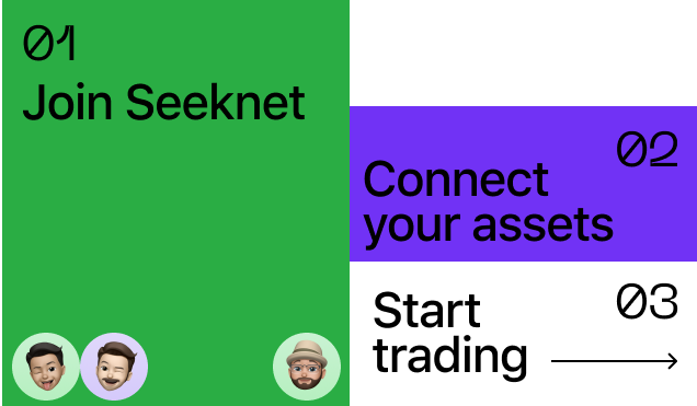 Trading steps